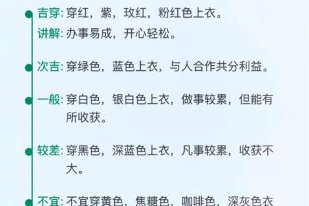 2025年4月8日每日穿衣五行颜色运势
