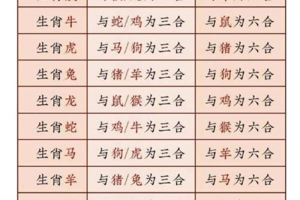 农民视它家中宝指什么生肖(农民视它家中宝指什么生肖) 农民视它家中宝指什么生肖(农民视它家中宝指什么生肖)