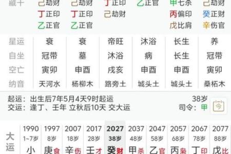 结婚看日子生辰八字怎么看(生辰八字结婚吉日查询免费)