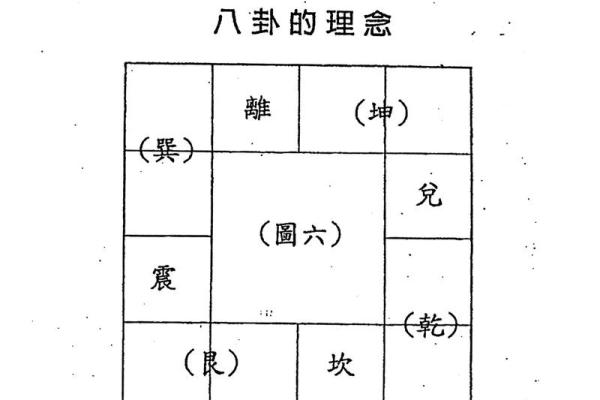 2025年4月26日卯时女命紫微斗数全解盘 2025年4月26日卯时女命紫微斗数全解盘