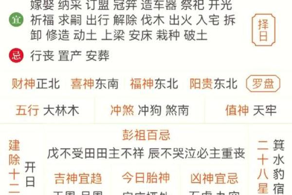 4月开工动土吉日查询 4月开工动土吉日查询