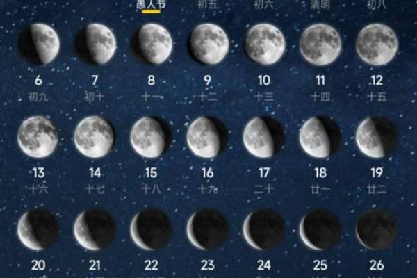 2025年4月27日寅时女命紫微斗数全解盘 2025年4月27日寅时女命紫微斗数全解盘