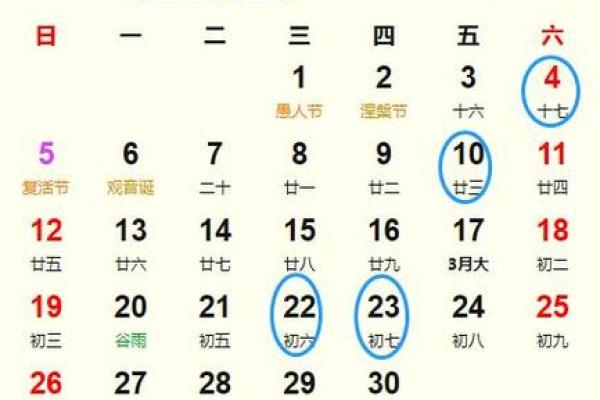 4月份装修动土黄道吉日 4月份装修动土黄道吉日