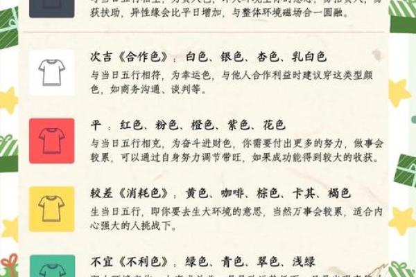 2021年8月29日五行穿衣(2021年8月29日五行穿衣指南) 2021年8月29日五行穿衣(2021年8月29日五行穿衣指南)