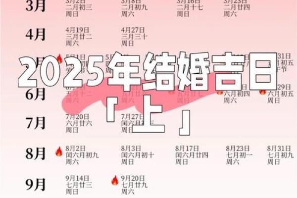 2025年底结婚哪天日子好(2025年结婚好不好) 2025年底结婚哪天日子好(2025年结婚好不好)