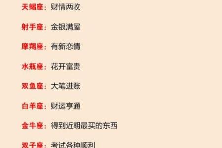 2013十二星座运势 2013年十二星座运势详解全年运势预测与建议