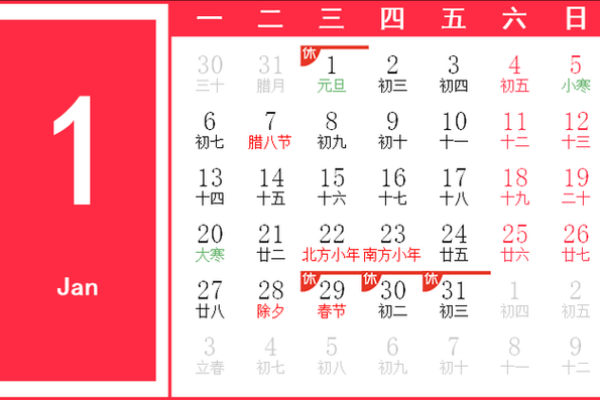 2025年1月生子吉日查询 2025年1月生子吉日查询