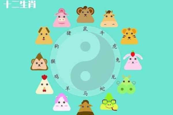 气傲心高打生肖(心高气傲是) 气傲心高打生肖(心高气傲是)