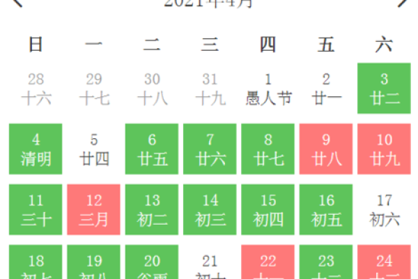 4月开工动土修造吉日 4月开工动土修造吉日