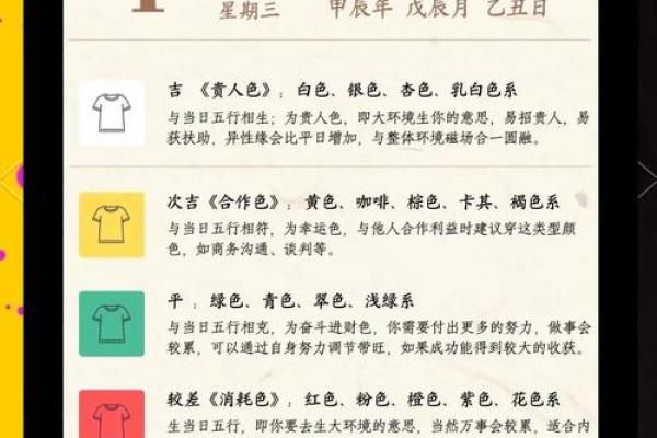 五行穿衣2022.12.15(五行穿衣颜色) 五行穿衣2022.12.15(五行穿衣颜色)