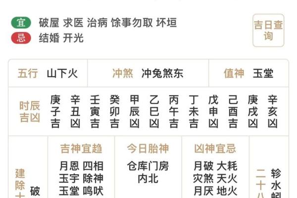 2025年4月13日穿衣五行