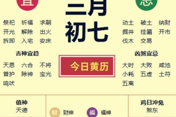 4月动土吉日查询 4月动土吉日查询
