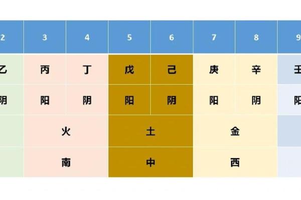 2025年4月13日丑时男命紫微斗数全解盘 2025年4月13日丑时男命紫微斗数全解盘