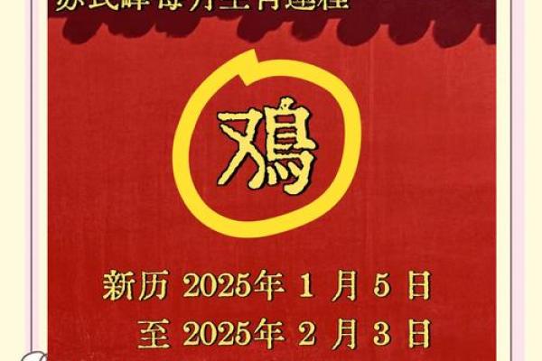 81年鸡女2025年运势_81年鸡女2025年运势与婚姻