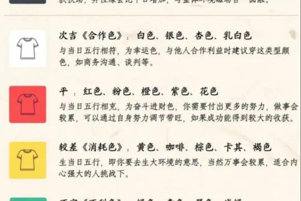2021年11月30日五行穿衣(2020年11月30日五行穿衣播报) 2021年11月30日五行穿衣(2020年11月30日五行穿衣播报)