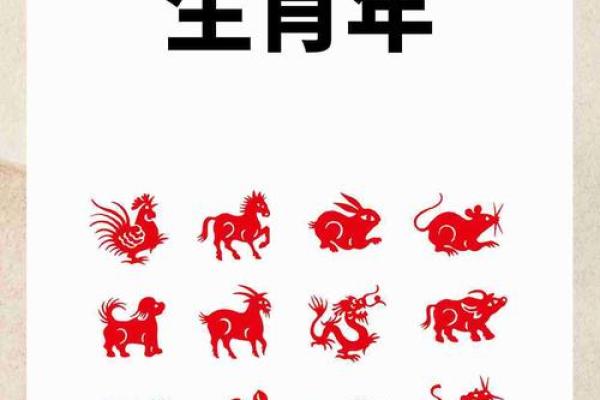 装疯卖傻是什么生肖 装疯卖傻是什么生肖