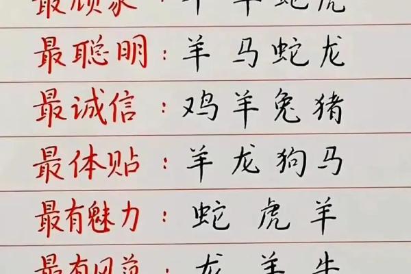 众志成城最佳生肖(众志成城的动物是什么生肖) 众志成城最佳生肖(众志成城的动物是什么生肖)
