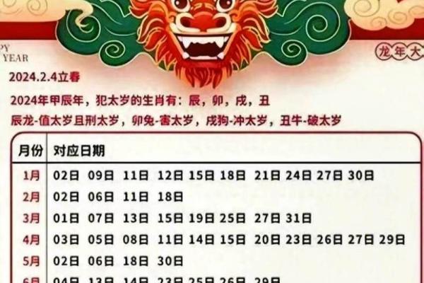 2025年4月份黄道吉日一览表图片 2025年4月份黄道吉日一览表图片