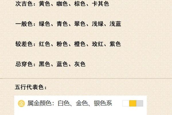 2021年6月16五行穿衣指南(225的轮胎可以换245的轮胎吗) 2021年6月16五行穿衣指南(225的轮胎可以换245的轮胎吗)