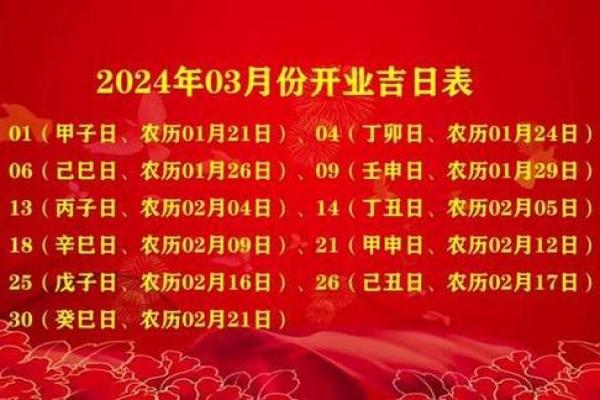 4月份开业黄道吉日一览表(4月份开业黄道吉日一览表查询) 4月份开业黄道吉日一览表(4月份开业黄道吉日一览表查询)