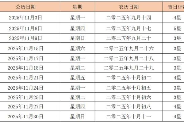 结婚选日子黄道吉日查询 结婚选日子黄道吉日查询