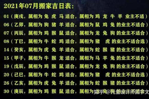 72年属鼠人2025年运势怎么样 72年属鼠人2025年运势怎么样