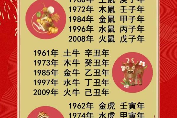 五光十色指什么生肖 五光十色指什么生肖