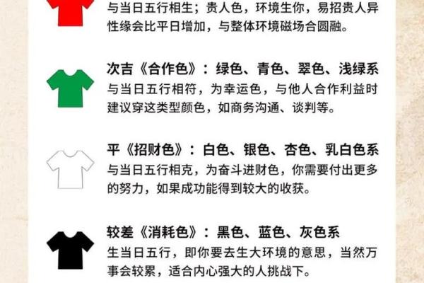 2021年11月29日五行穿衣(2021年11月29日穿衣指南) 2021年11月29日五行穿衣(2021年11月29日穿衣指南)