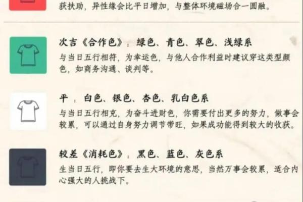 五行穿衣2022.11.1(五行穿衣今天穿什么颜色衣服) 五行穿衣2022.11.1(五行穿衣今天穿什么颜色衣服)