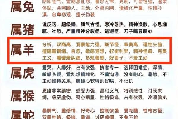 多愁善感打一生肖 多愁善感打一生肖