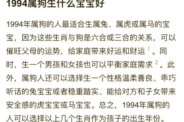 1994年属什么生肖 1994年属什么生肖