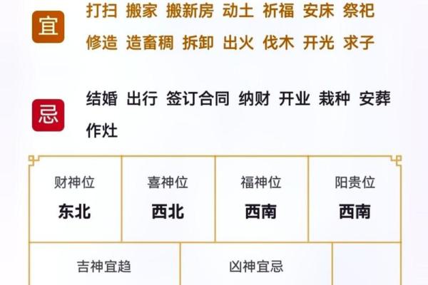 2025公历4月动土吉日 2025公历4月动土吉日