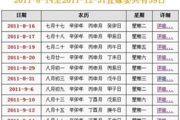 2020年3月开业黄道吉日有哪些 2020年3月开业黄道吉日有哪些