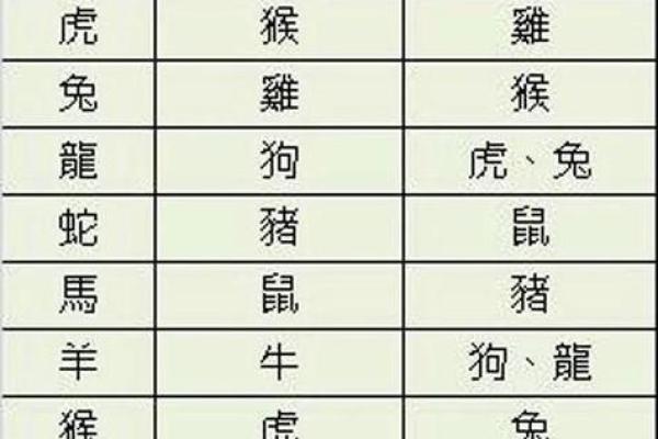争斤论两是什么生肖(争斤论两是什么生肖百度) 争斤论两是什么生肖(争斤论两是什么生肖百度)