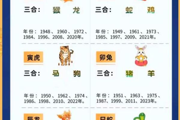 三心二意指什么生肖 三心二意指什么生肖