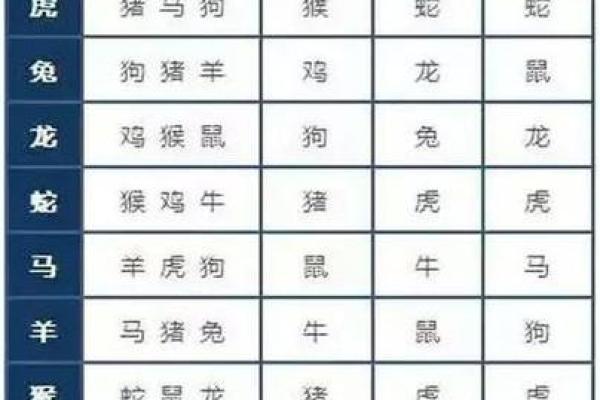 阴风阵阵的生肖是什么 阴风阵阵的生肖是什么