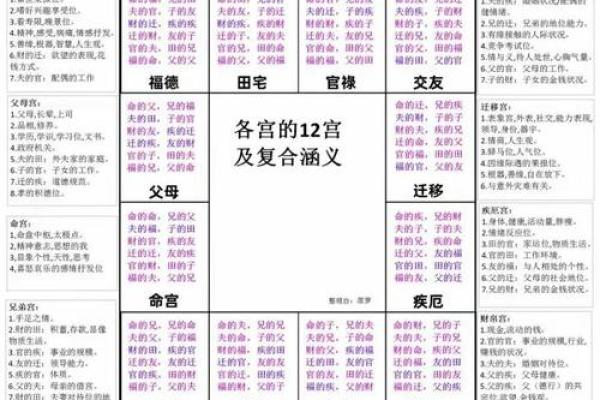 2025年4月14日子时男命紫微斗数全解盘 2025年4月14日子时男命紫微斗数全解盘