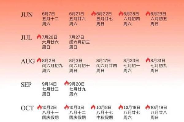 男女都属虎2025年结婚吉日 男女都属虎2025年结婚吉日