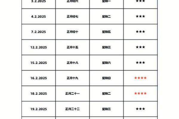 2025年结婚最好的日子老黄历 2025年结婚最好的日子老黄历