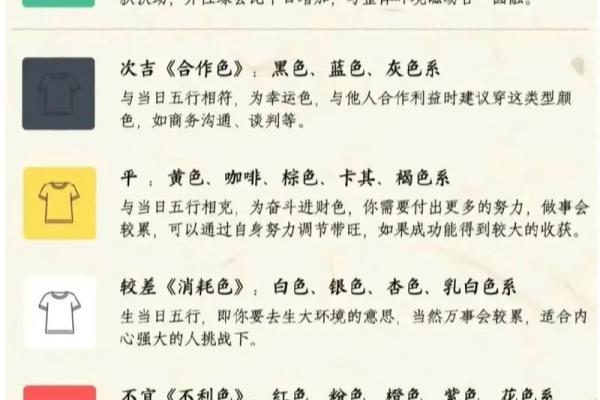 2025年4月17日五行穿衣指南 2025年4月17日五行穿衣指南