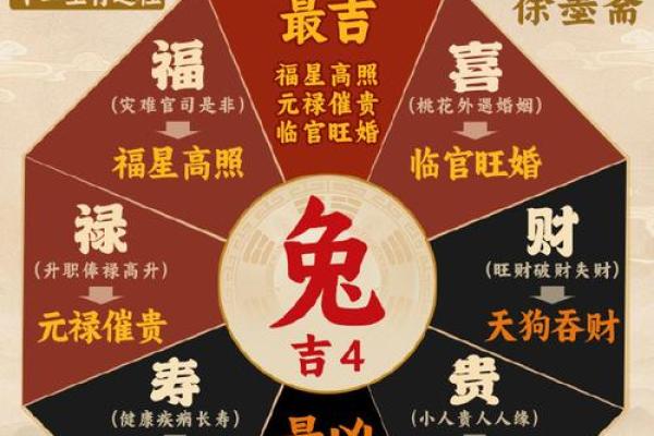 2021年4月属兔入宅大吉日(2021年4月属兔搬家吉日) 2021年4月属兔入宅大吉日(2021年4月属兔搬家吉日)