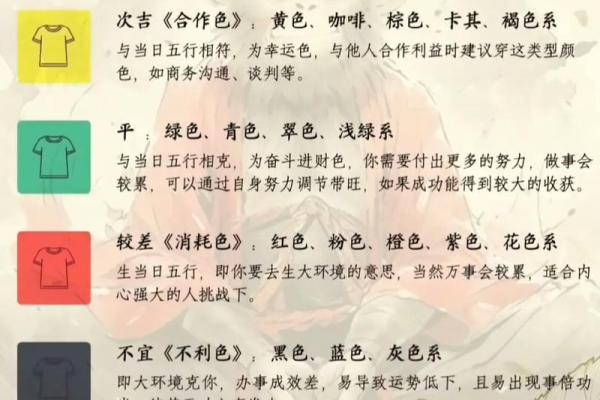 五行穿衣2021年11月1日(穿衣五行每日分享2020年11月1日) 五行穿衣2021年11月1日(穿衣五行每日分享2020年11月1日)