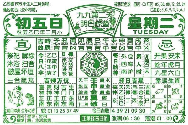2025年4月23日未时女命紫微斗数全解盘 2025年4月23日未时女命紫微斗数全解盘