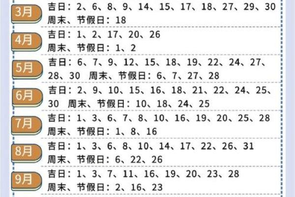 2023年七月装修房子开工吉日 2023年七月装修房子开工吉日