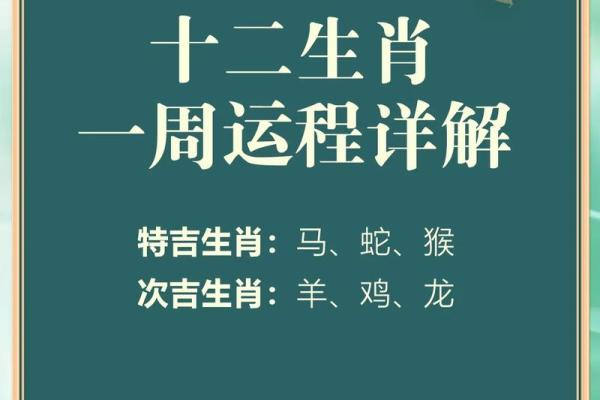 吴牛喘月是什么生肖 吴牛喘月是什么生肖