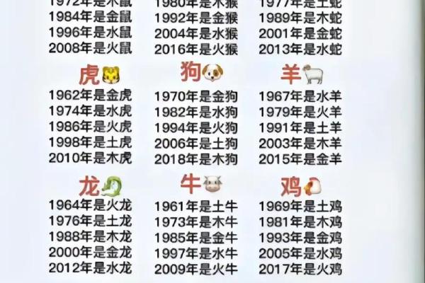 1982属狗是什么命_1982年属狗人的命运解析运势性格与未来展望 1982属狗是什么命_1982年属狗人的命运解析运势性格与未来展望
