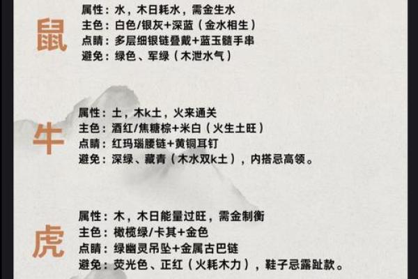 2025年4月12五行穿衣分享查询 2025年4月12五行穿衣分享查询