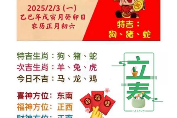 鸡飞蛋打是什么生肖 鸡飞蛋打是什么生肖