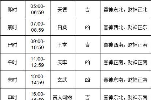 2021年4月份哪天适合搬家的黄道吉日(2021年4月份哪天最适合搬家) 2021年4月份哪天适合搬家的黄道吉日(2021年4月份哪天最适合搬家)