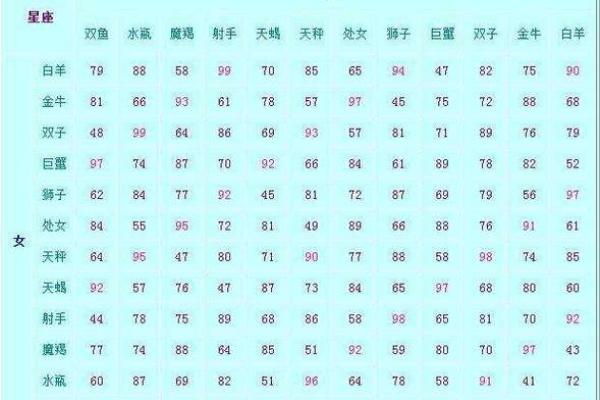 1990年属马的最佳婚配_1990年属马的婚姻和命运 1990年属马的最佳婚配_1990年属马的婚姻和命运